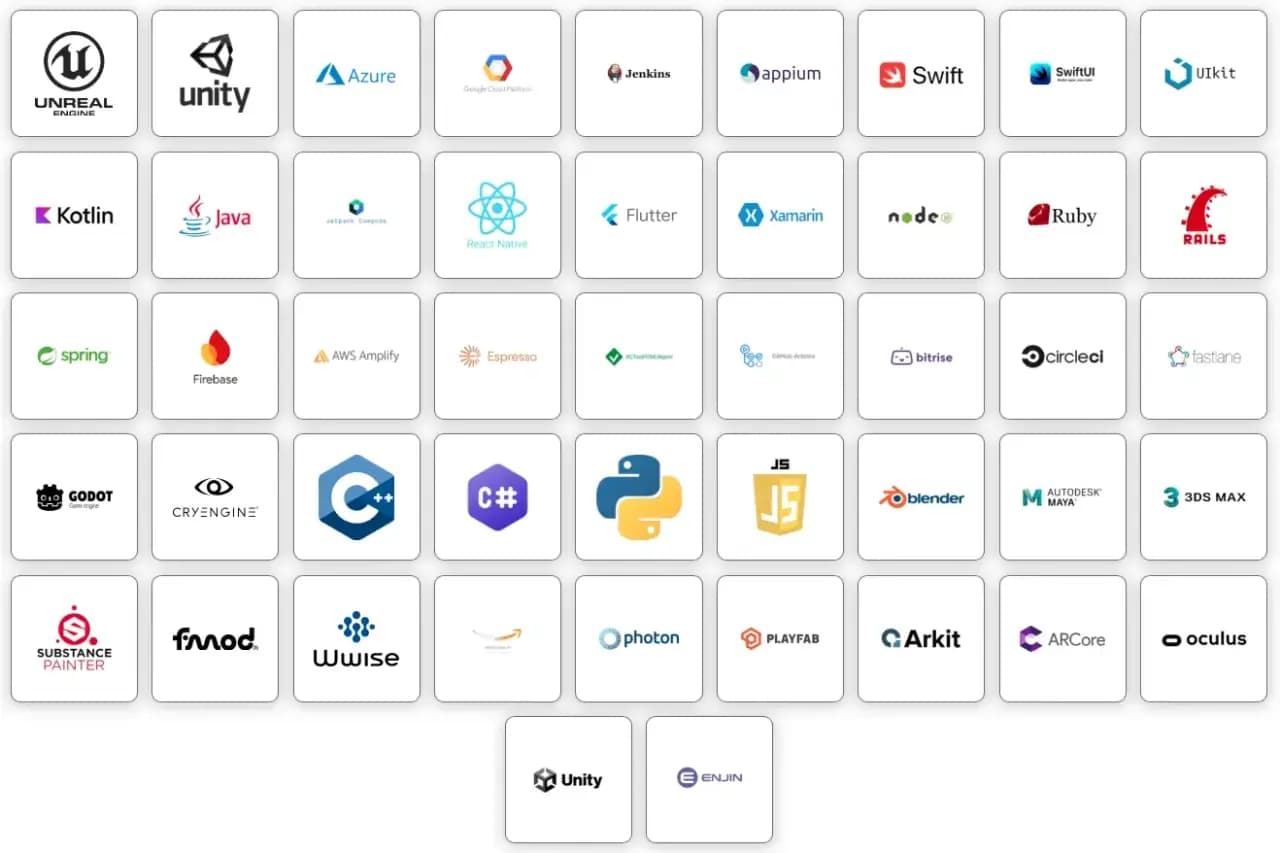 Our Tech Stack