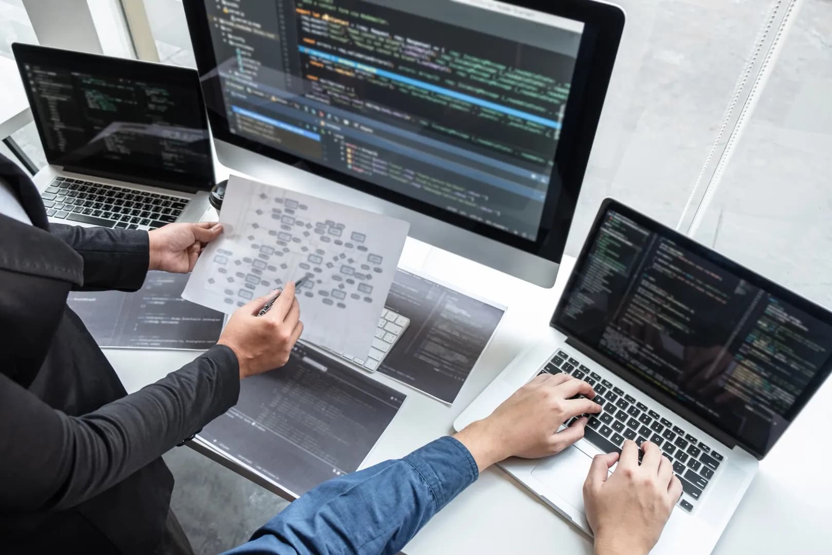 End-to-End Software Development